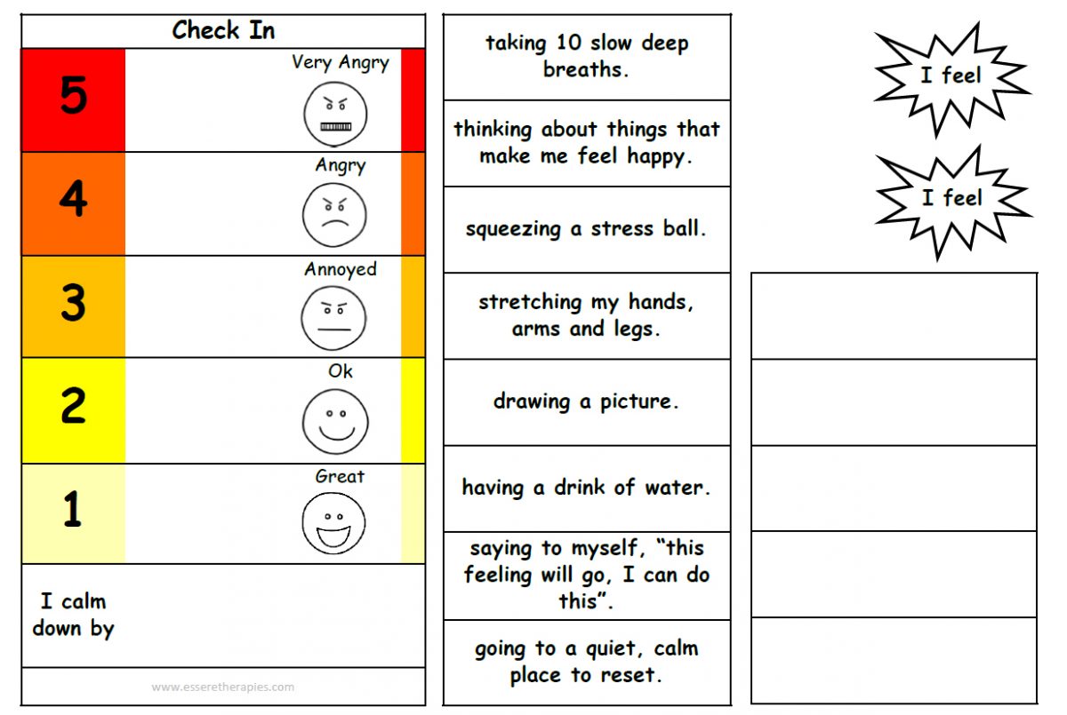 Free Anger Management Tool • Essere Therapies